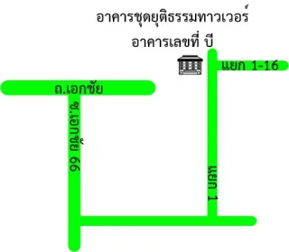 รูปทรัพย์ 2