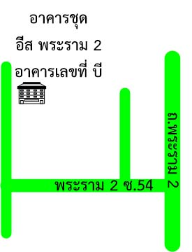 รูปทรัพย์ 2