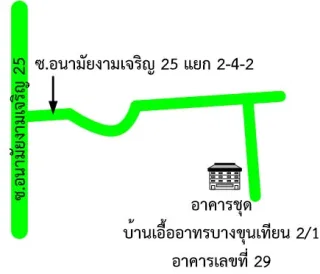 รูปทรัพย์ 2