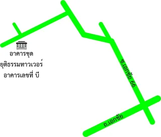 รูปทรัพย์ 2