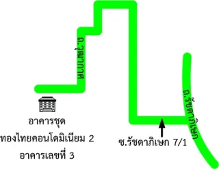 รูปทรัพย์ 2