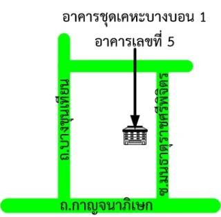 รูปทรัพย์ 2