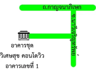 รูปทรัพย์ 2