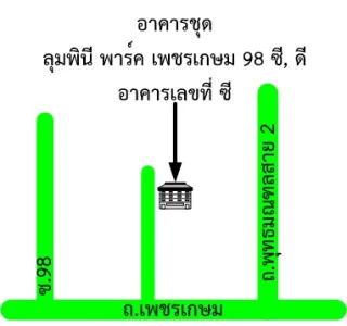 รูปทรัพย์ 2
