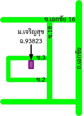 รูปทรัพย์ 2