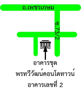 รูปทรัพย์ 2