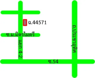 รูปทรัพย์ 2