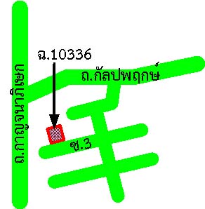 รูปทรัพย์ 2