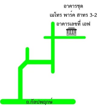 รูปทรัพย์ 2