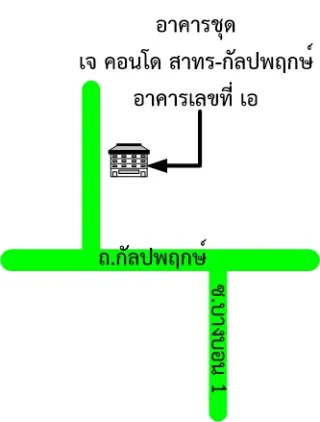 รูปทรัพย์ 2