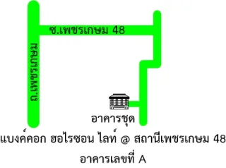 รูปทรัพย์ 2