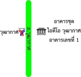 รูปทรัพย์ 2
