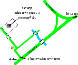 รูปทรัพย์ 2