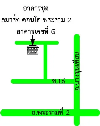 รูปทรัพย์ 2