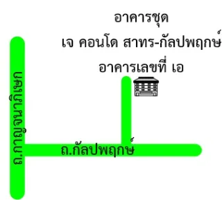 รูปทรัพย์ 2