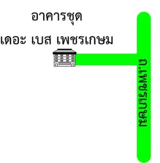 รูปทรัพย์ 2