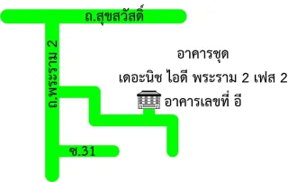 รูปทรัพย์ 2