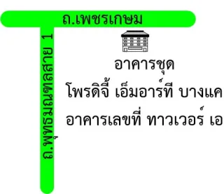 รูปทรัพย์ 2