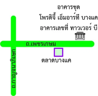 รูปทรัพย์ 2