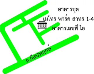 รูปทรัพย์ 2
