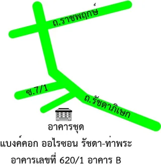 รูปทรัพย์ 2