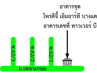 รูปทรัพย์ 2