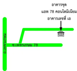 รูปทรัพย์ 2
