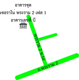 รูปทรัพย์ 2