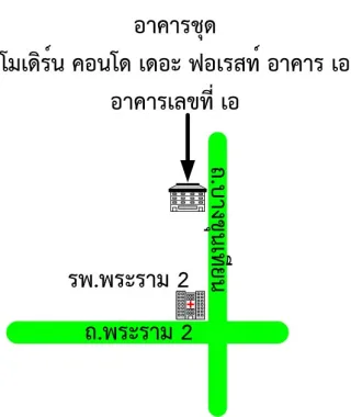 รูปทรัพย์ 2