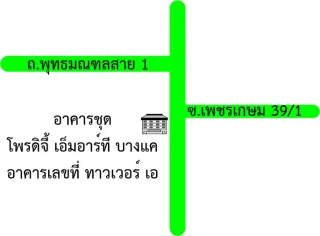 รูปทรัพย์ 2