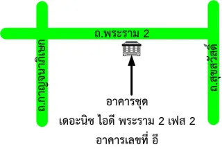รูปทรัพย์ 2