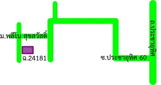 รูปทรัพย์ 2