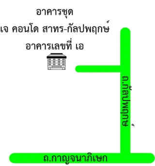 รูปทรัพย์ 2