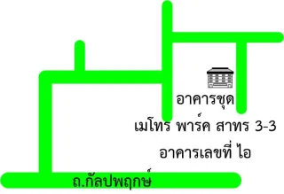 รูปทรัพย์ 2