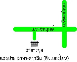 รูปทรัพย์ 2