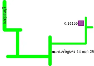 รูปทรัพย์ 2