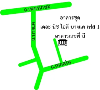 รูปทรัพย์ 2