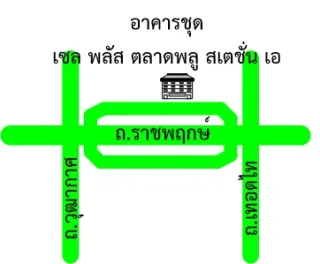 รูปทรัพย์ 2