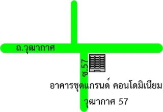 รูปทรัพย์ 2