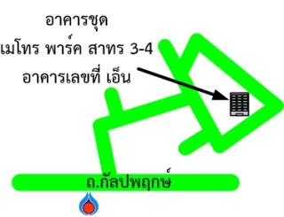 รูปทรัพย์ 2