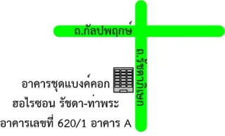 รูปทรัพย์ 2