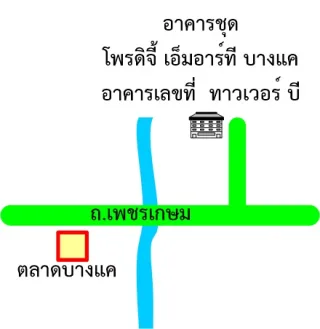 รูปทรัพย์ 2