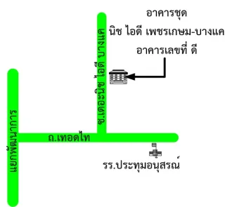 รูปทรัพย์ 2