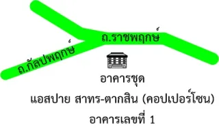 รูปทรัพย์ 2