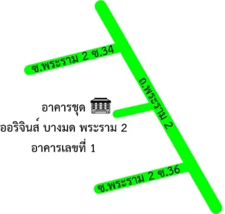 รูปทรัพย์ 2