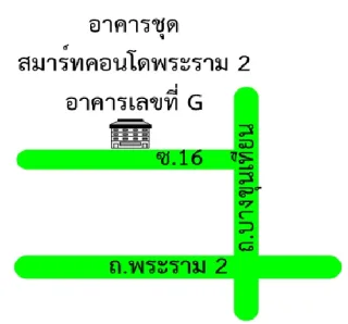 รูปทรัพย์ 2
