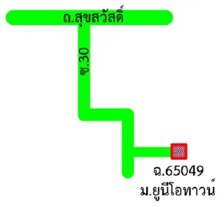 รูปทรัพย์ 2