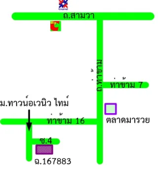 รูปทรัพย์ 2