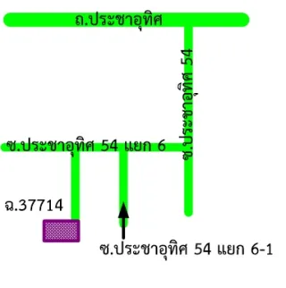 รูปทรัพย์ 2
