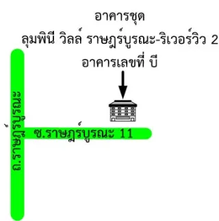 รูปทรัพย์ 2